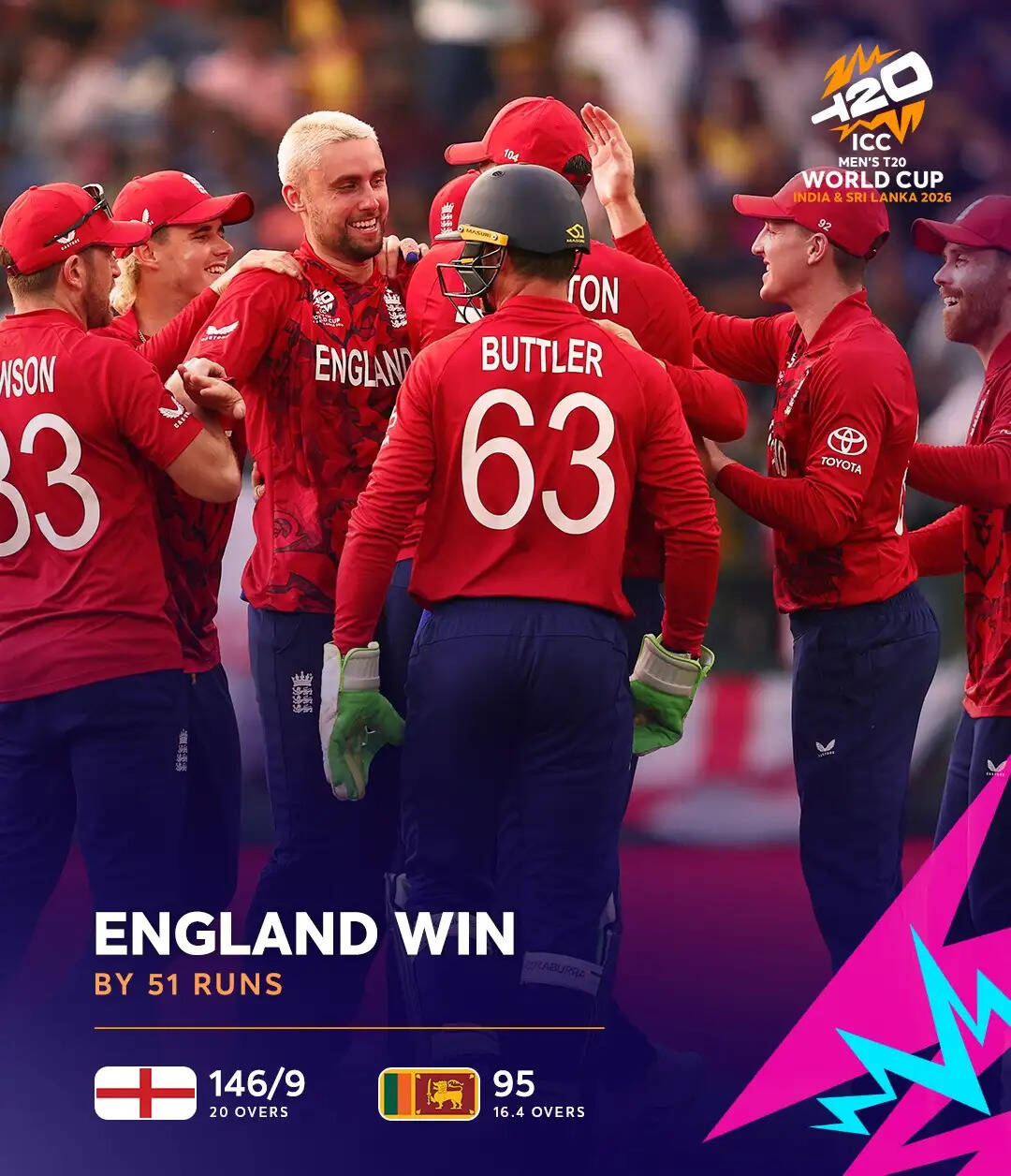 टी-20 विश्व कप : सुपर आठ मुकाबले में इंग्लैंड ने श्रीलंका को 51 रन से हराया