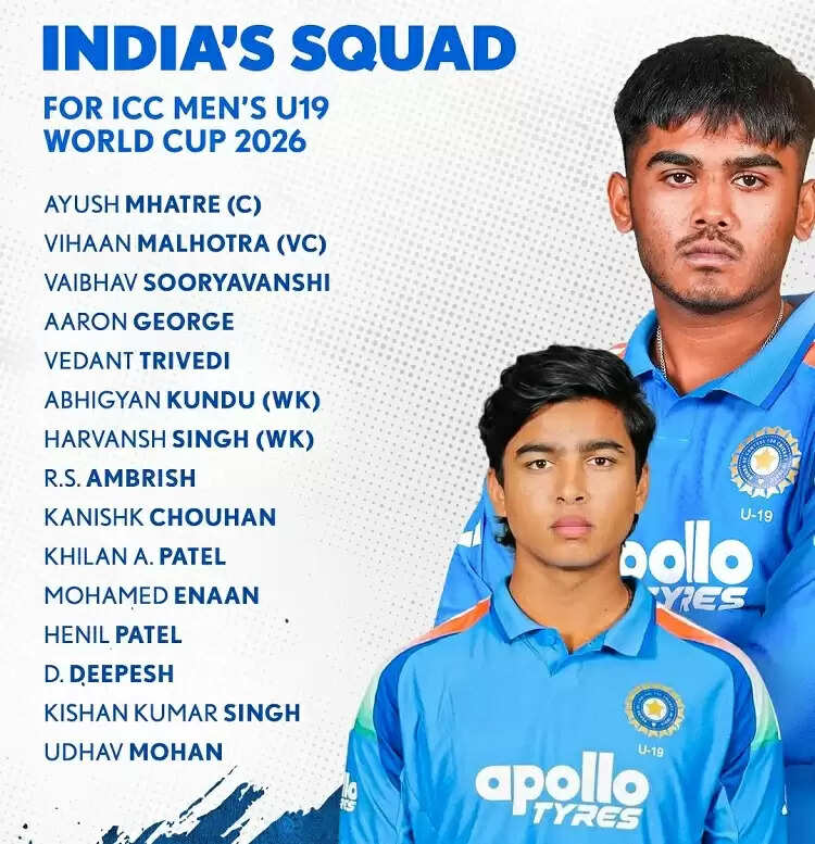 (अपडेट) भारत की अंडर-19 टीम का ऐलान: दक्षिण अफ्रीका दौरे पर सूर्यवंशी कप्तान, विश्व कप में आयुष म्हात्रे संभालेंगे कमान