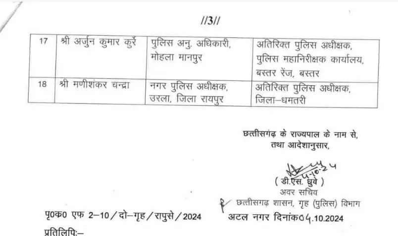 अठारह  डीएसपी व सहायक सेनानियों को अतिरिक्त पुलिस अधीक्षक  के पद पर पदोन्नति