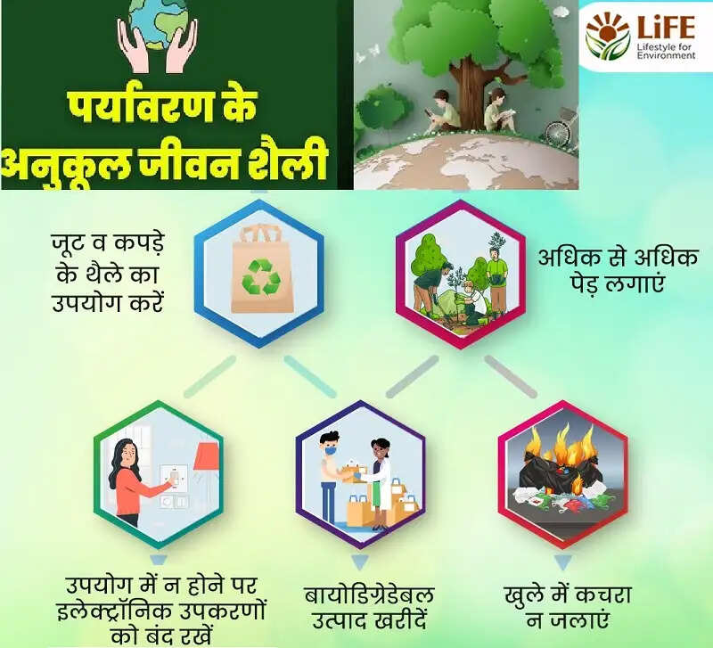 ‘पर्यावरण अनुकूल जीवनशैली’ विषय पर प्रथम राष्ट्रीय सम्मेलन आज से भोपाल में