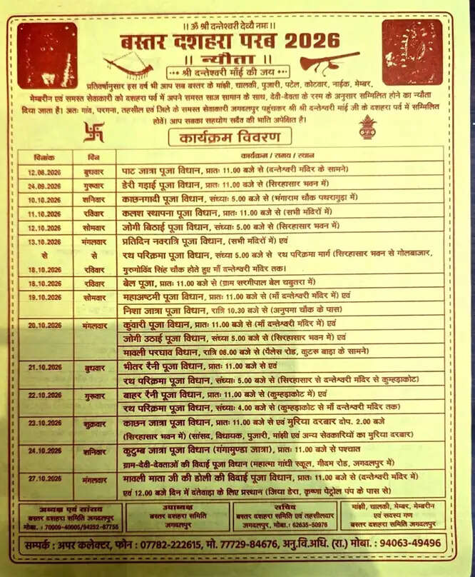 मुरिया दरबार के नाम बदलने की चर्चाएं महज अफवाह, दशहरा समिति व प्रशासन ने किया स्पष्ट
