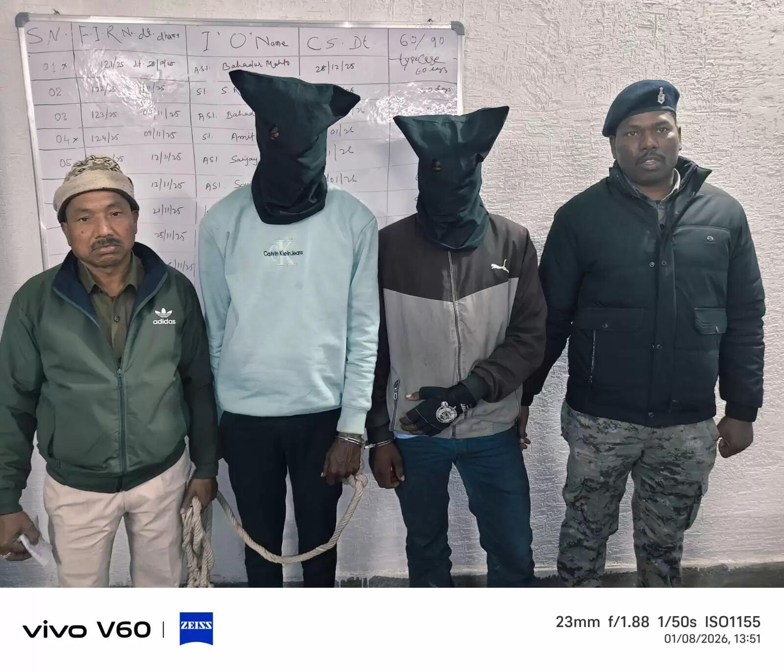 नाबालिग से सामूहिक दुष्कर्म करने वाले दो आरोपित गिरफ्तार