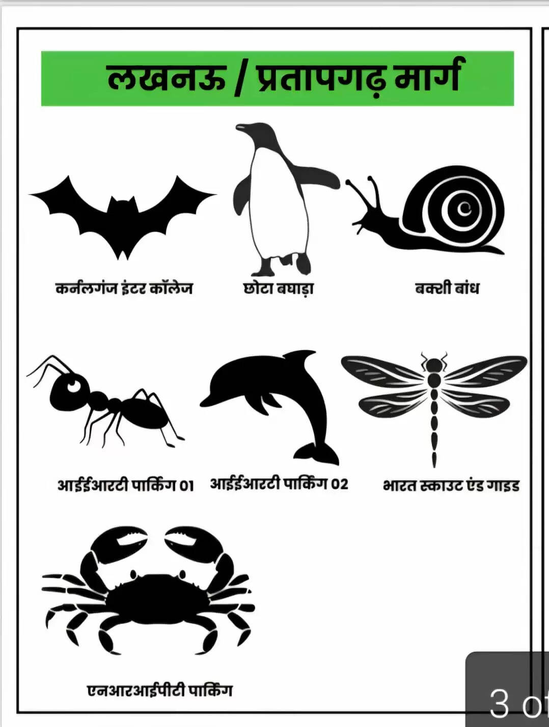 माघ मेला में श्रद्वालुओं के वाहन खड़े करने को बनाए गए 43 पार्किंग स्थल के बनाए गए अलग-अलग प्रतीक चिन्ह