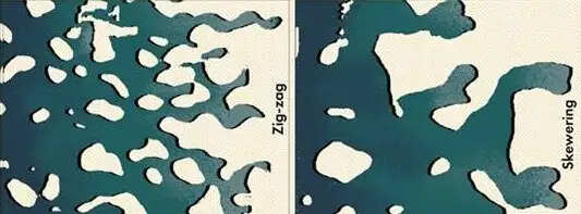 वैज्ञानिकों ने पानी से मिट्टी विस्थापन में खोजे नए पैटर्न, तेल रिकवरी प्रक्रिया में होगी मददगार