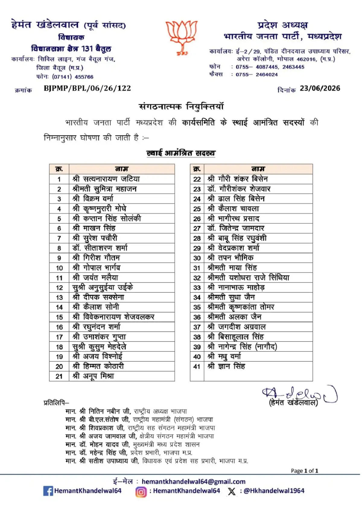 मप्र भाजपा ने की प्रदेश कार्यसमिति की घोषणा, 106 सदस्यों को किया गया शामिल