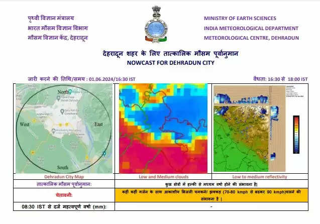 मौसम ने ली करवट, देहरादून में झोंकेदार हवा से बदली फिजां, राहत