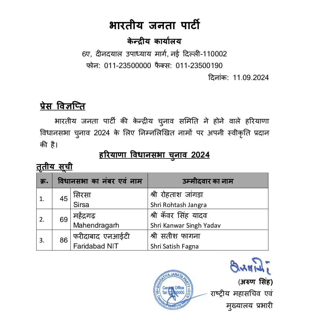 भाजपा ने हरियाणा विस चुनाव के लिए तीन उम्मीदवारों की तीसरी सूची जारी की