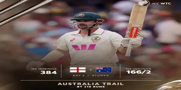 सिडनी टेस्ट : दूसरे दिन सोमवार का खेल खत्म, जो रूट ने की पोटिंग की बराबरी