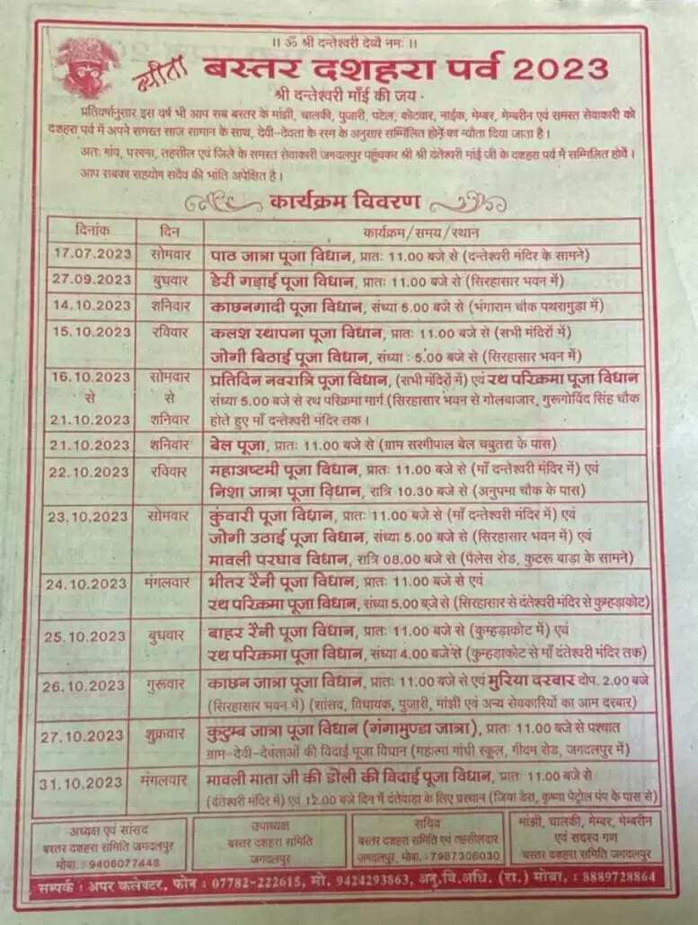 जगदलपुर : वर्ष 2023 बस्तर दशहरा महोत्सव 75 दिन के बजाय 107 दिन में होंगी पूरी