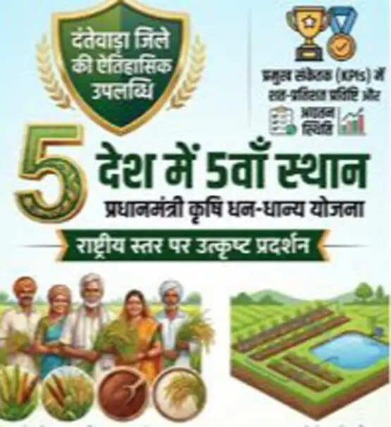 कृषि धन-धान्य योजना में दंतेवाड़ा देश के 100 जिलों में हासिल किया 5वां स्थान