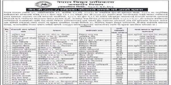 नेपाल की नई सरकार ने जेन जी आंदोलन में मारे गए 27 छात्रों के परिजनों को दी सरकारी नौकरी
