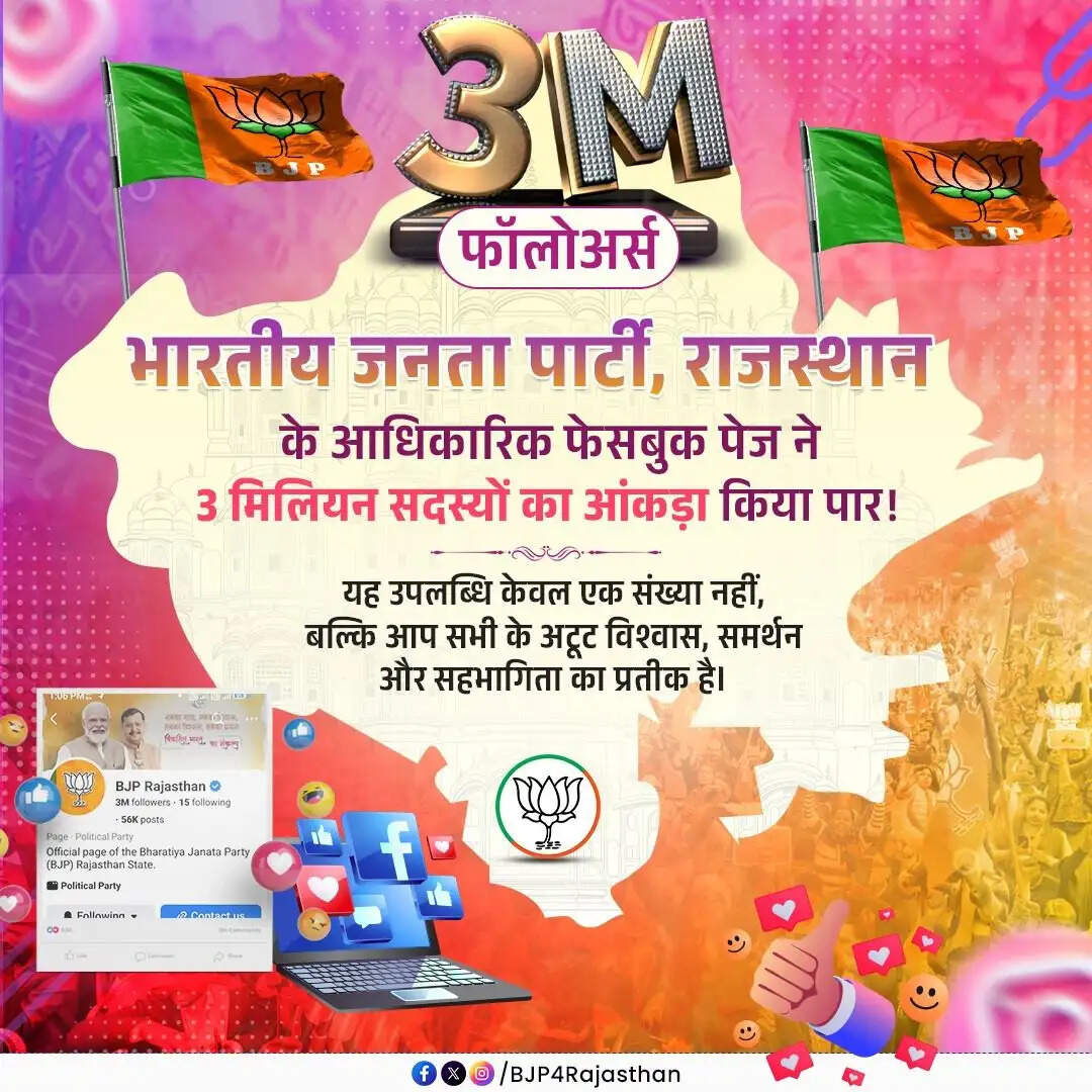 भाजपा राजस्थान के फेसबुक पेज ने 30 लाख सदस्य पूरे किए, प्रदेश नेतृत्व ने जताया आभार