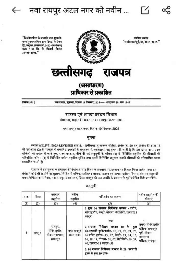 नया रायपुर अटल नगर को नई तहसील बनाने का प्रस्ताव राजपत्र में प्रकाशित