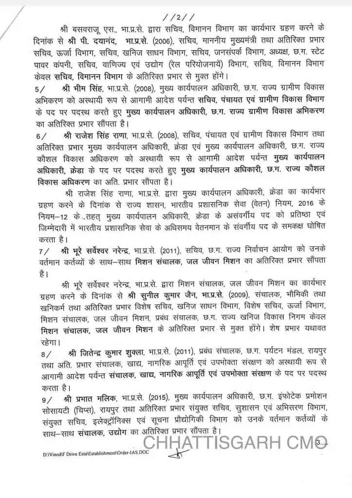 भारतीय प्रशासनिक सेवा(आईएएस) के 11 अधिकारियों के प्रभार में फेरबदल