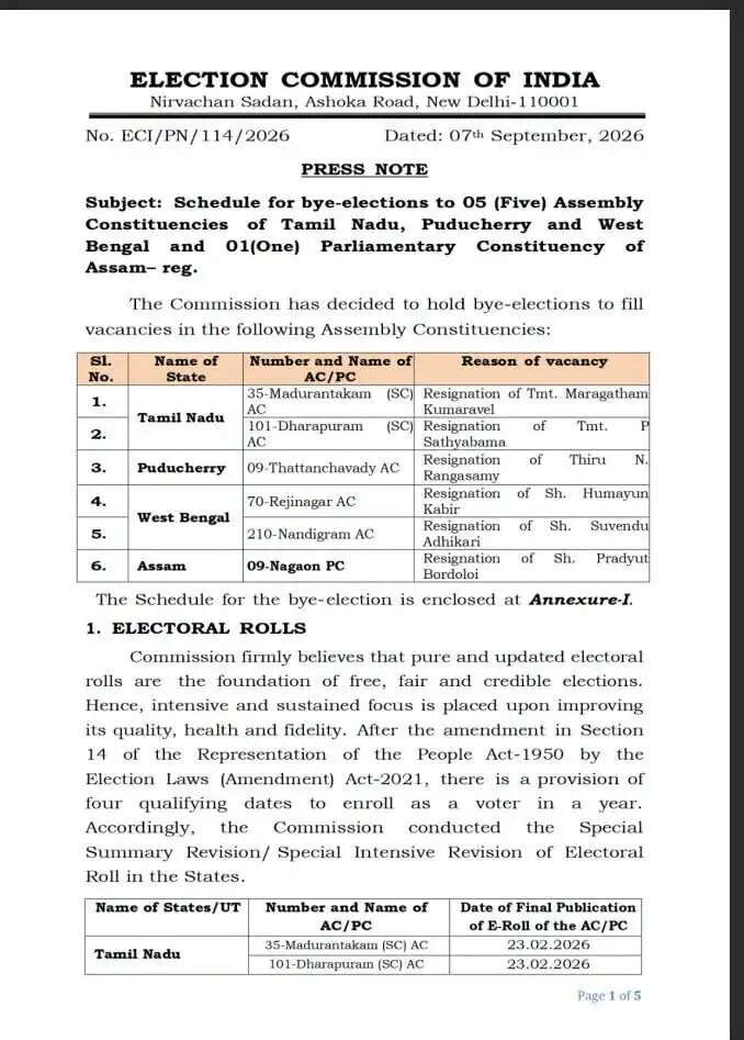 असम की नगांव लोकसभा सीट पर उपचुनाव का ऐलान, 6 अक्टूबर को मतदान और 9 को मतगणना