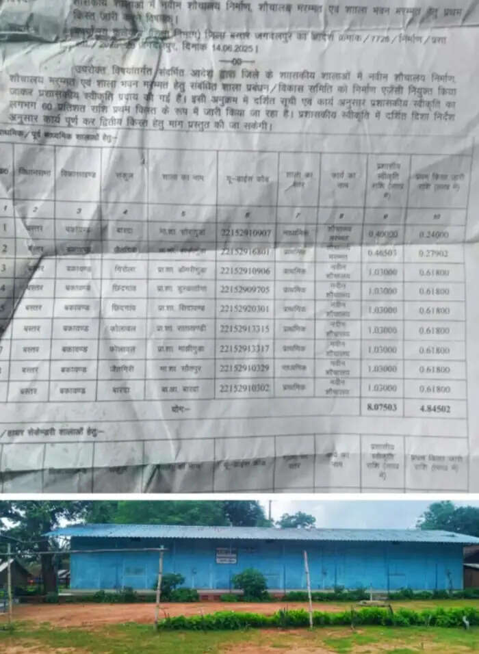 बकावंड ब्लॉक में राशि स्वीकृत होने के बावजूद नहीं बने शौचालय