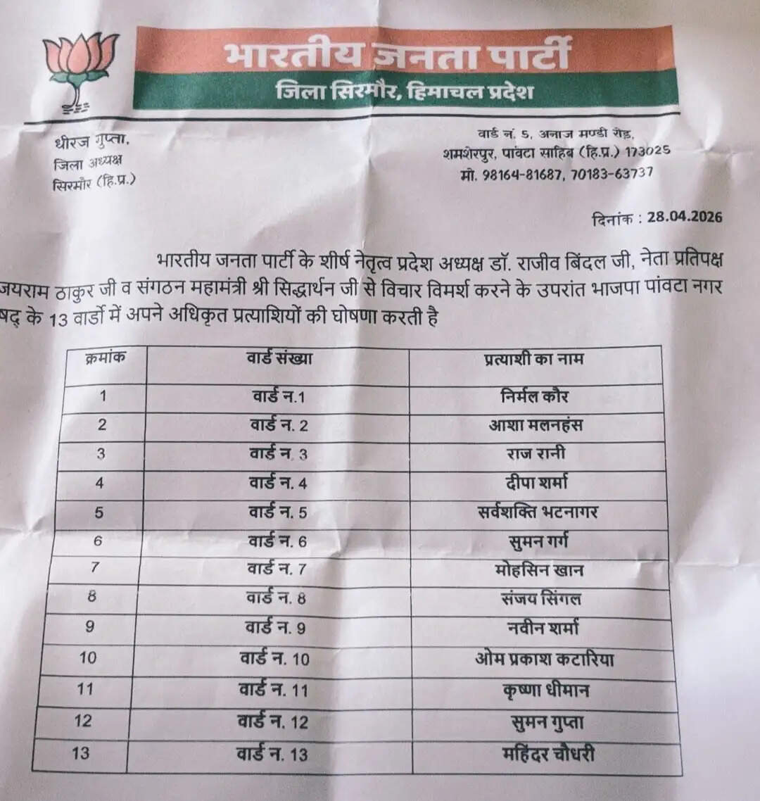 पांवटा साहिब नगर परिषद: भाजपा ने घोषित किए प्रत्याशी