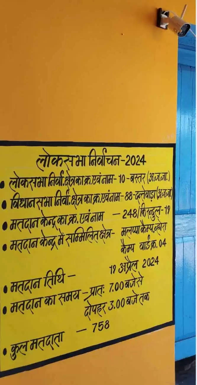 बस्तर लोकसभा सीट के 811 मतदान केंद्रों में वेब कास्टिंग से होगी लाइव मॉनिटरिंग