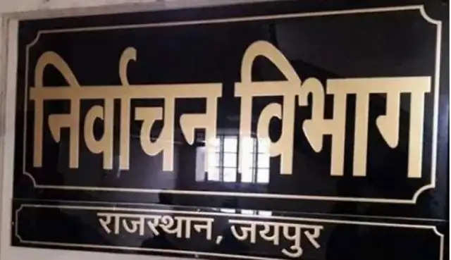 राज विस चुनाव : तीसरे दिन 51 उम्मीदवारों ने 60 नामांकन पत्र दाखिल किए