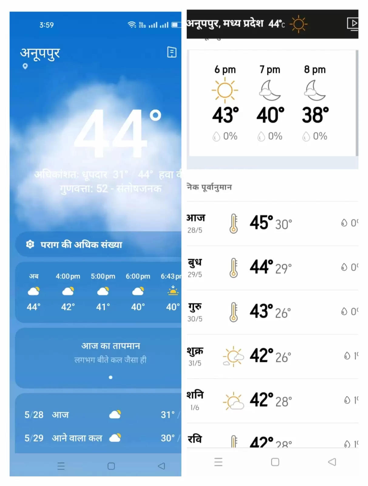 अनूपपुर: नौतपा में घरों में दुबके लोग, सड़कों पर पसरा संनाटा, पारा पहुंचा 45 डिग्री