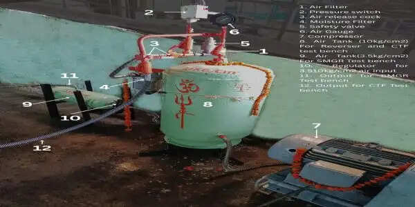 जमालपुर लोको शेड में स्वदेशी कंप्रेसर इकाई का निर्माण