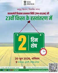 पीएम-किसान की 23वीं किस्त 20 जून को होगी जारी, 9.44 करोड़ किसानों के खाते में आएंगे 18,880 करोड़