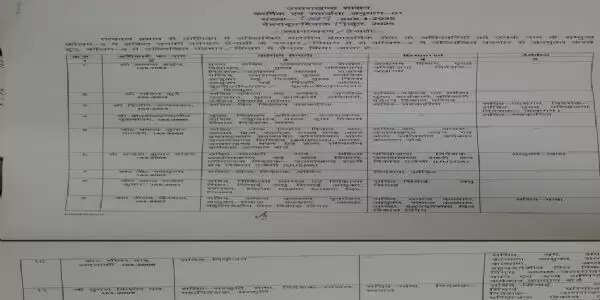 उत्तराखंड में 32 आईएएस सहित कुल 57 अधिकारियों का तबादला