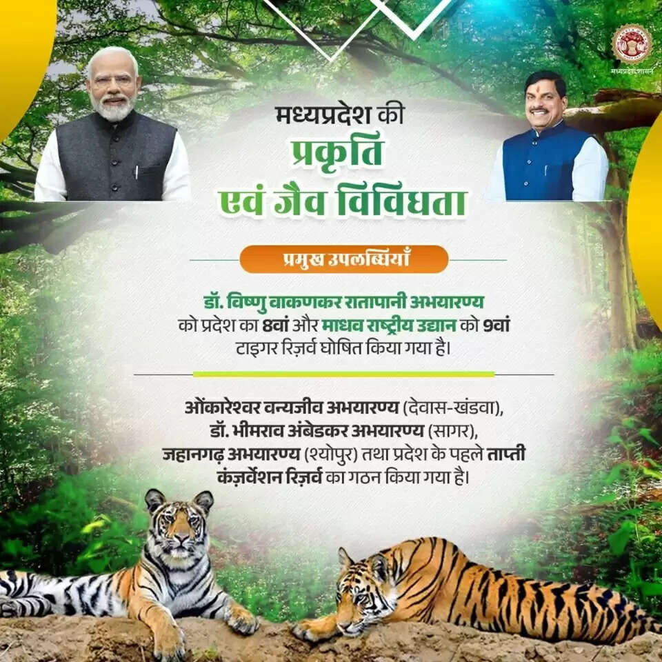 वार्ष‍िकी 2025 : मध्य प्रदेश ने इस वर्ष पर्यावरण संरक्षण और वन्यजीव सुरक्षा की दिशा में उठाए बड़े कदम