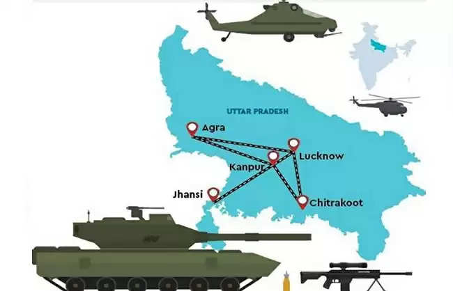 उप्र. डिफेंस इंडस्ट्रियल कॉरिडोर में तीन अत्याधुनिक परीक्षण सुविधाएं स्थापित होंगी