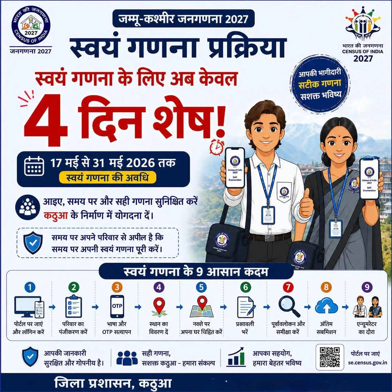 कठुआ प्रशासन की अपील-स्वयं जनगणना के लिए अब केवल 4 दिन शेष