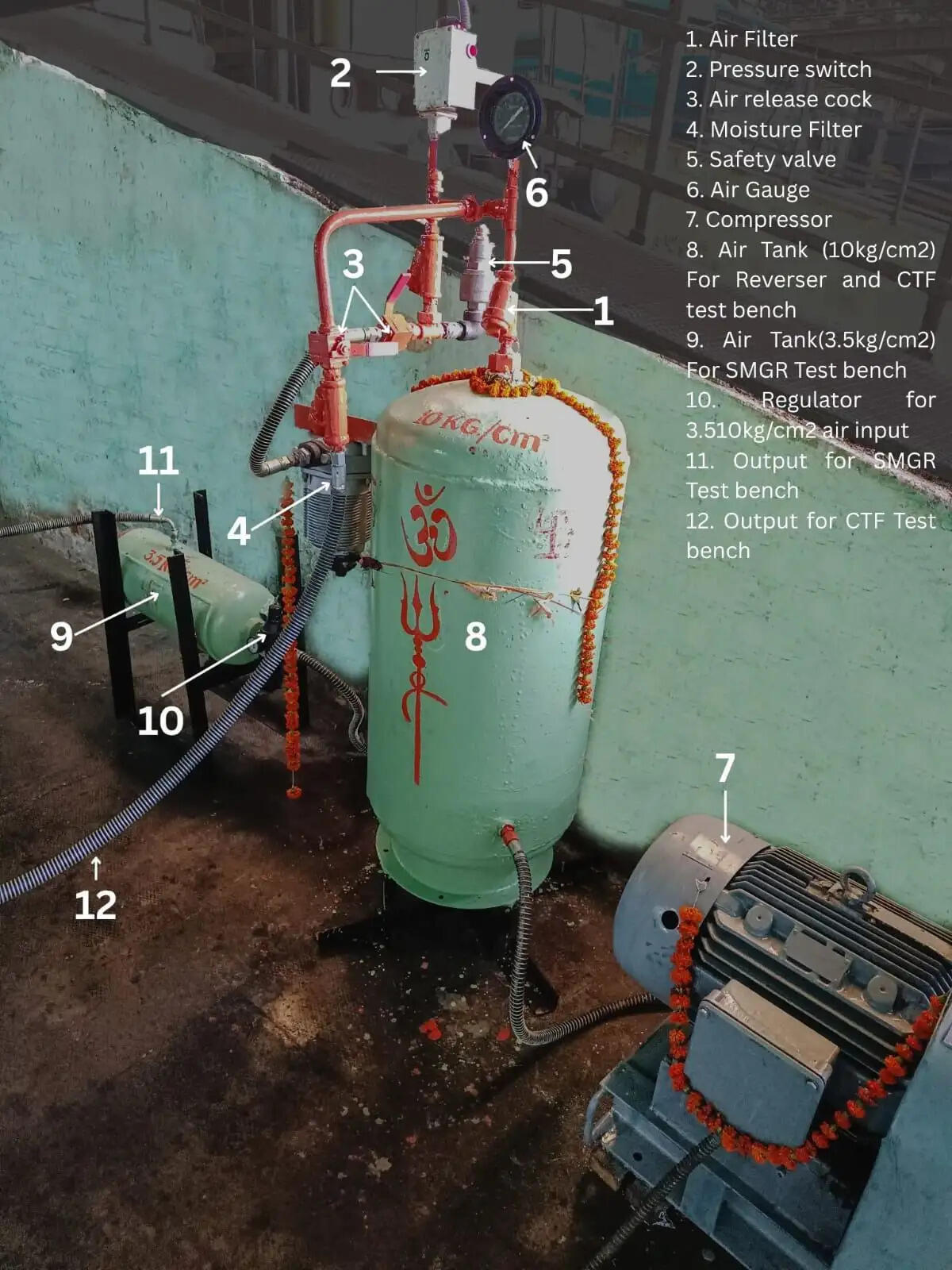 जमालपुर लोको शेड में स्वदेशी कंप्रेसर इकाई का निर्माण