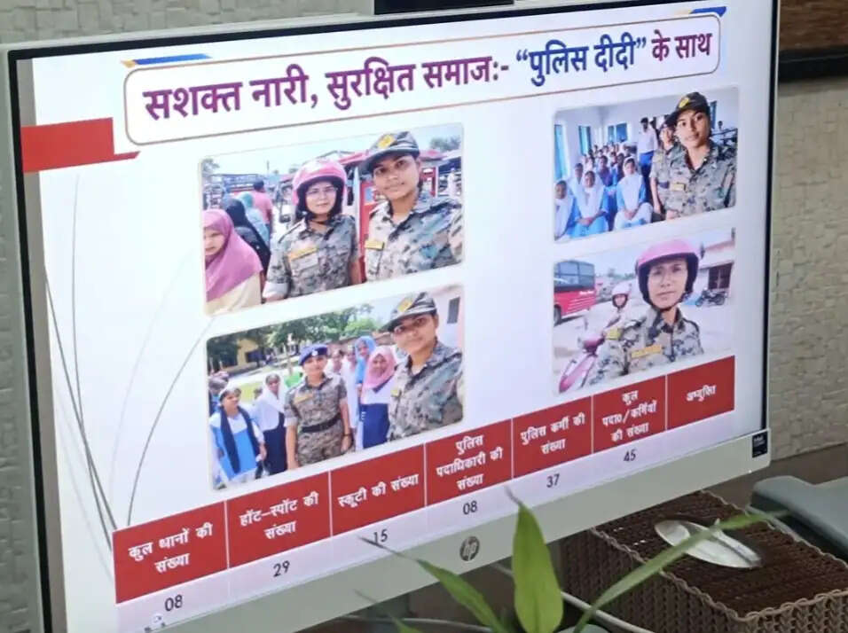 हाईटेक हुई पुलिस दीदी, अब रियल टाइम होगी निगरानी