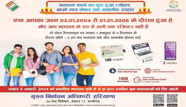 सोनीपत: नया वोट बनवाएं लक्की ड्रा में लैपटॉप, स्मार्टफोन पेन ड्राइव जीतेेे