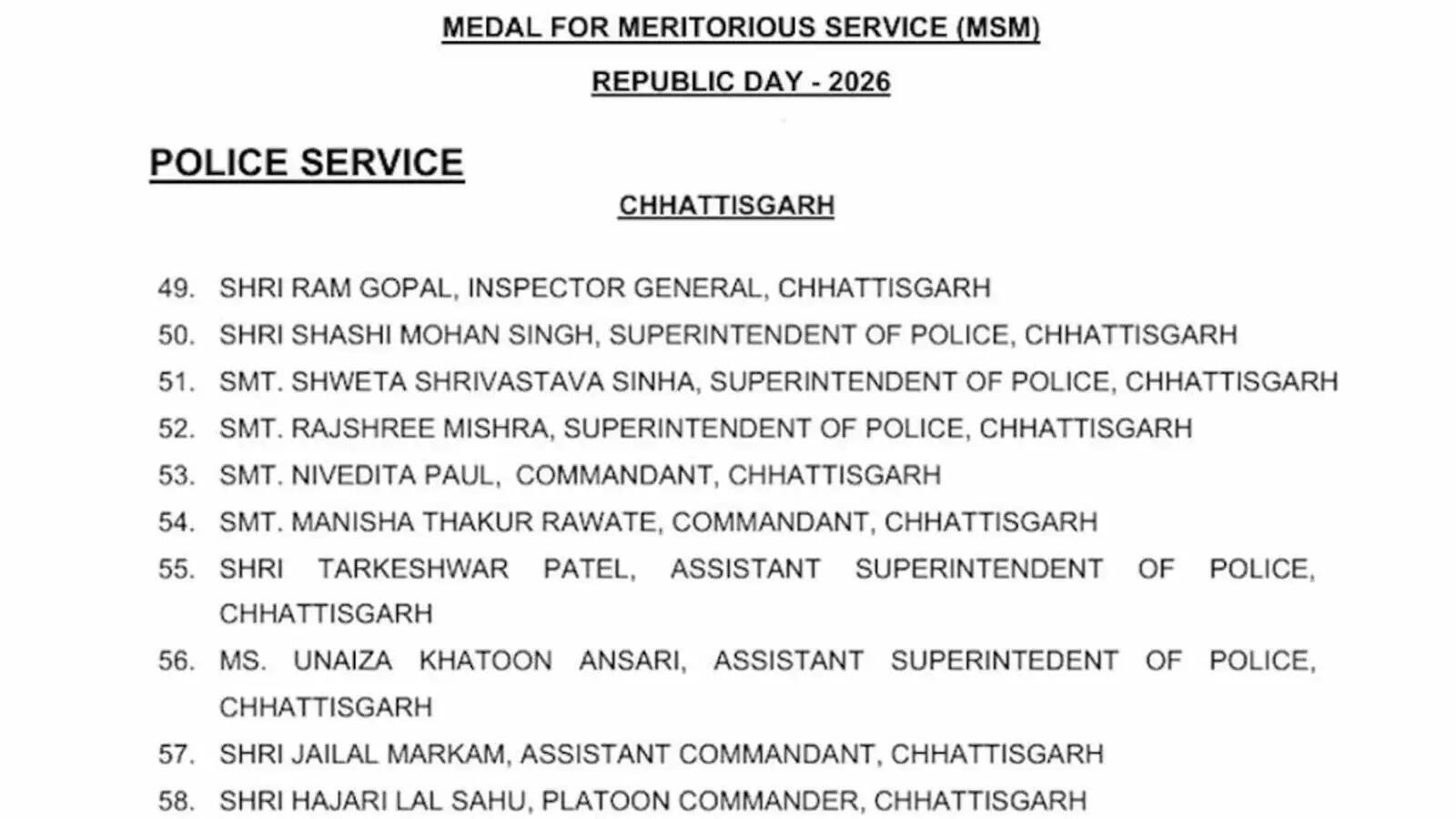 छत्तीसगढ़ के 10 पुलिस अधिकारियों को राष्ट्रपति&nbsp;करेंगी सम्मानित