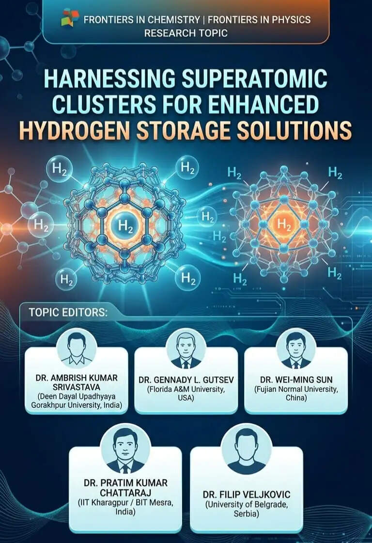 डीडीयू की अंतरराष्ट्रीय उपलब्धि: डॉ. अम्बरीश कुमार श्रीवास्तव करेंगे हाइड्रोजन स्टोरेज पर आधारित विशेष अंक का संपादन