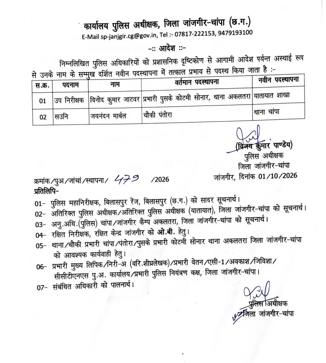 प्रशिक्षु एसआई को थानों-चौकियों की कमान, दाे माह तक संभालेंगे स्वतंत्र प्रभार, एसपी ने जारी किया आदेश
