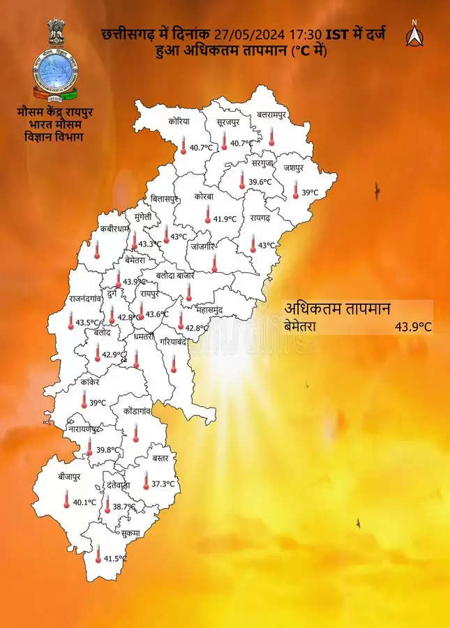 रायपुर :मौसम विभाग ने लू को लेकर अलर्ट जारी किया