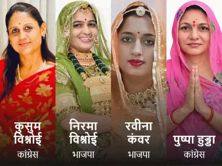 जोधपुर जिला परिषद के चुनाव में 133 प्रत्याशी मैदान में