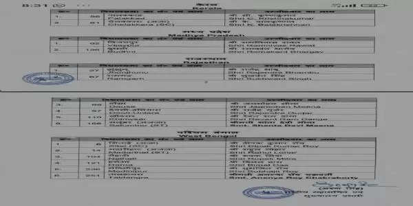 भाजपा ने विभिन्न राज्यों के विधानसभा-लोकसभा ‌उपचुनाव के लिए 25 उम्मीदवारों की सूची जारी की