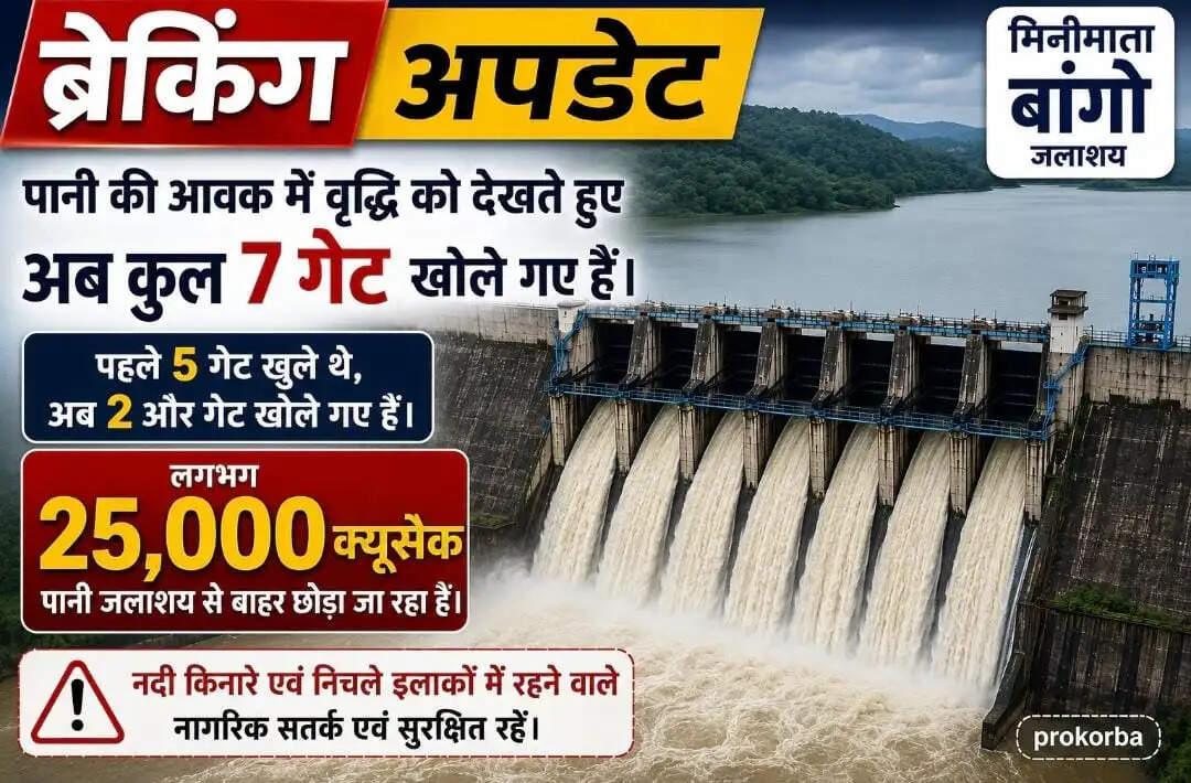 मिनीमाता बांगो जलाशय के सात गेट खुले, 25 हजार क्यूसेक पानी छोड़ा गया