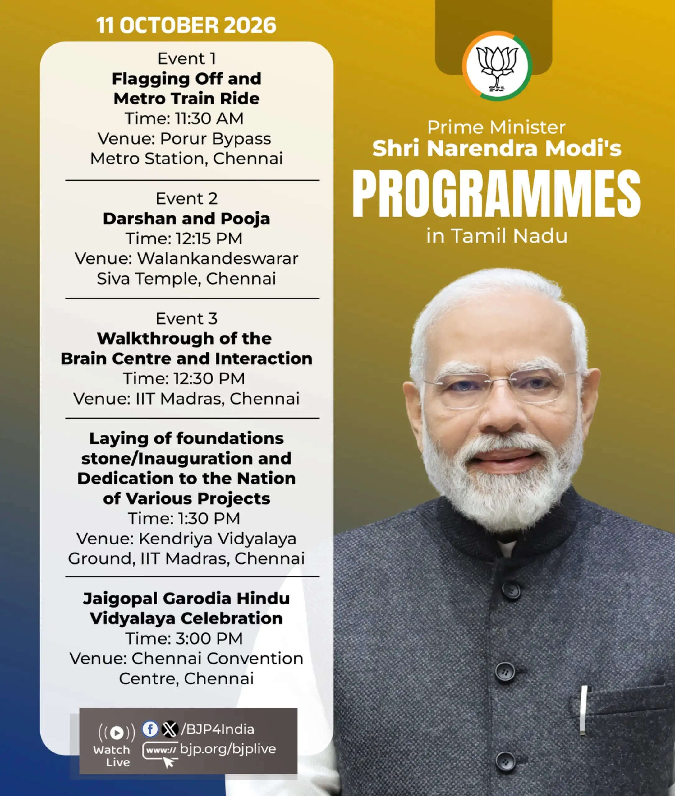 प्रधानमंत्री मोदी आज चेन्नई के दौरे पर, विकास परियोजनाओं की देंगे सौगात