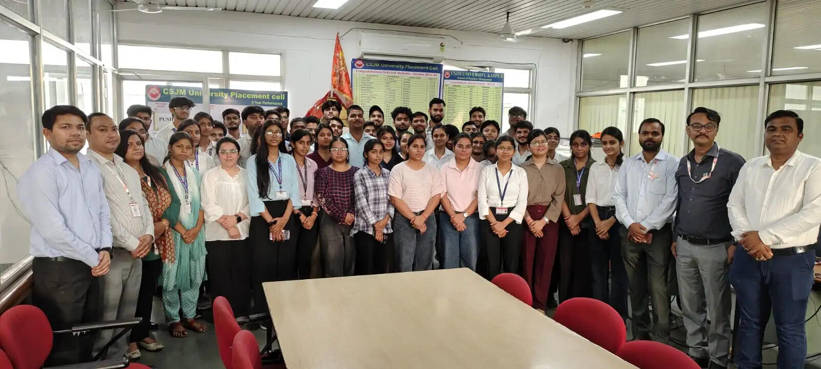 आदित्य बिरला इंटर्नशिप ड्राइव में सीएसजेएमयू के 50 छात्रों का चयन
