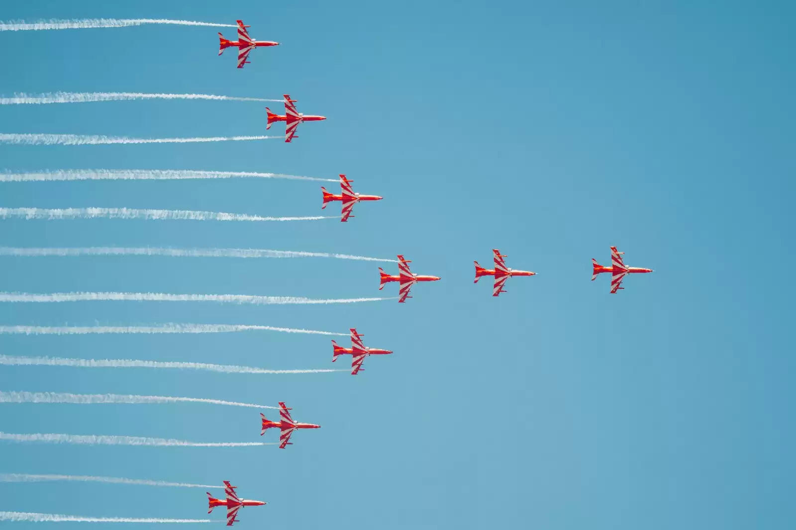 छत्तीसगढ़ स्थापना दिवस पर नवा रायपुर में होगा वायु सेना का ‘सूर्यकिरण एरोबैटिक शो’