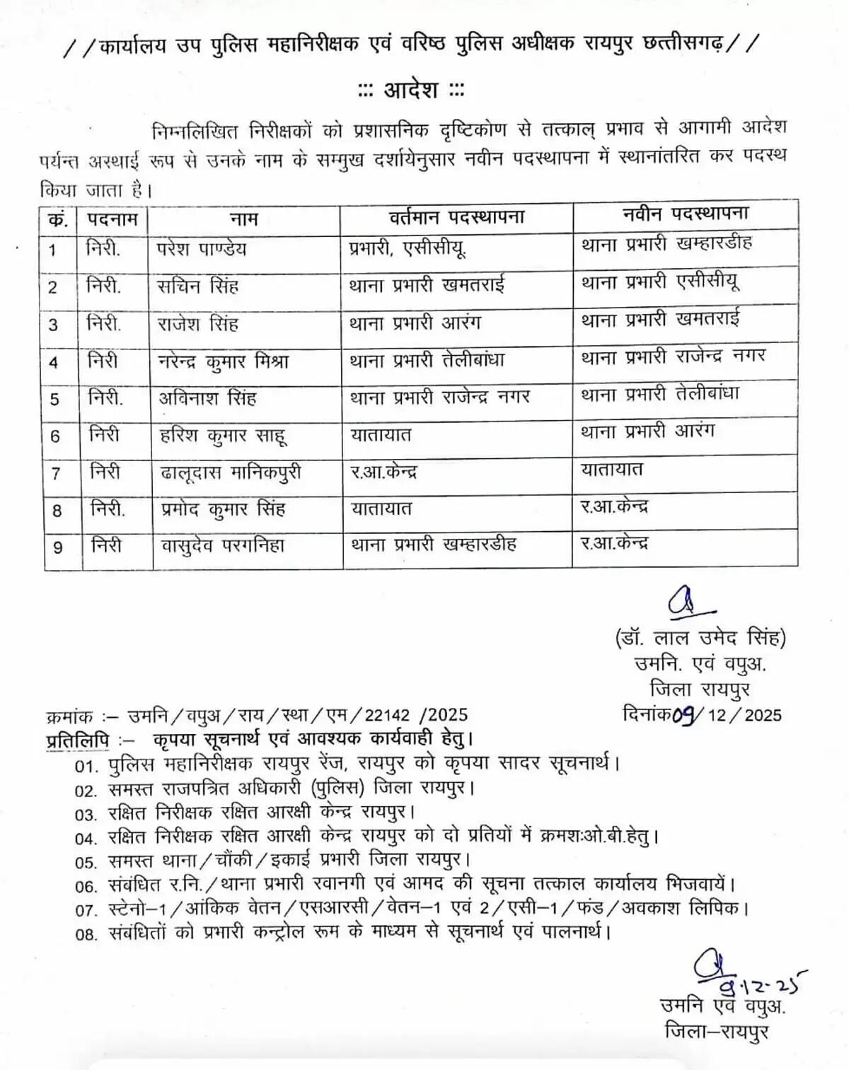 छत्तीसगढ़ के रायपुर में नाै थानों के प्रभारी बदले गए