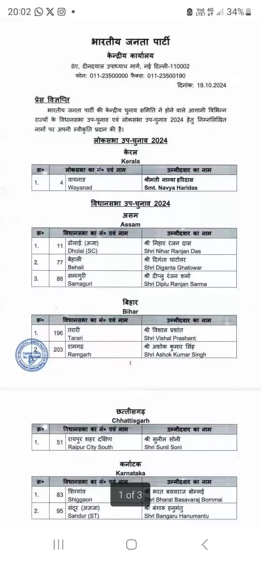 रायपुर दक्षिण विधानसभा उप चुनाव के लिए भाजपा से पूर्व सांसद सुनील सोनी के नाम की घोषणा