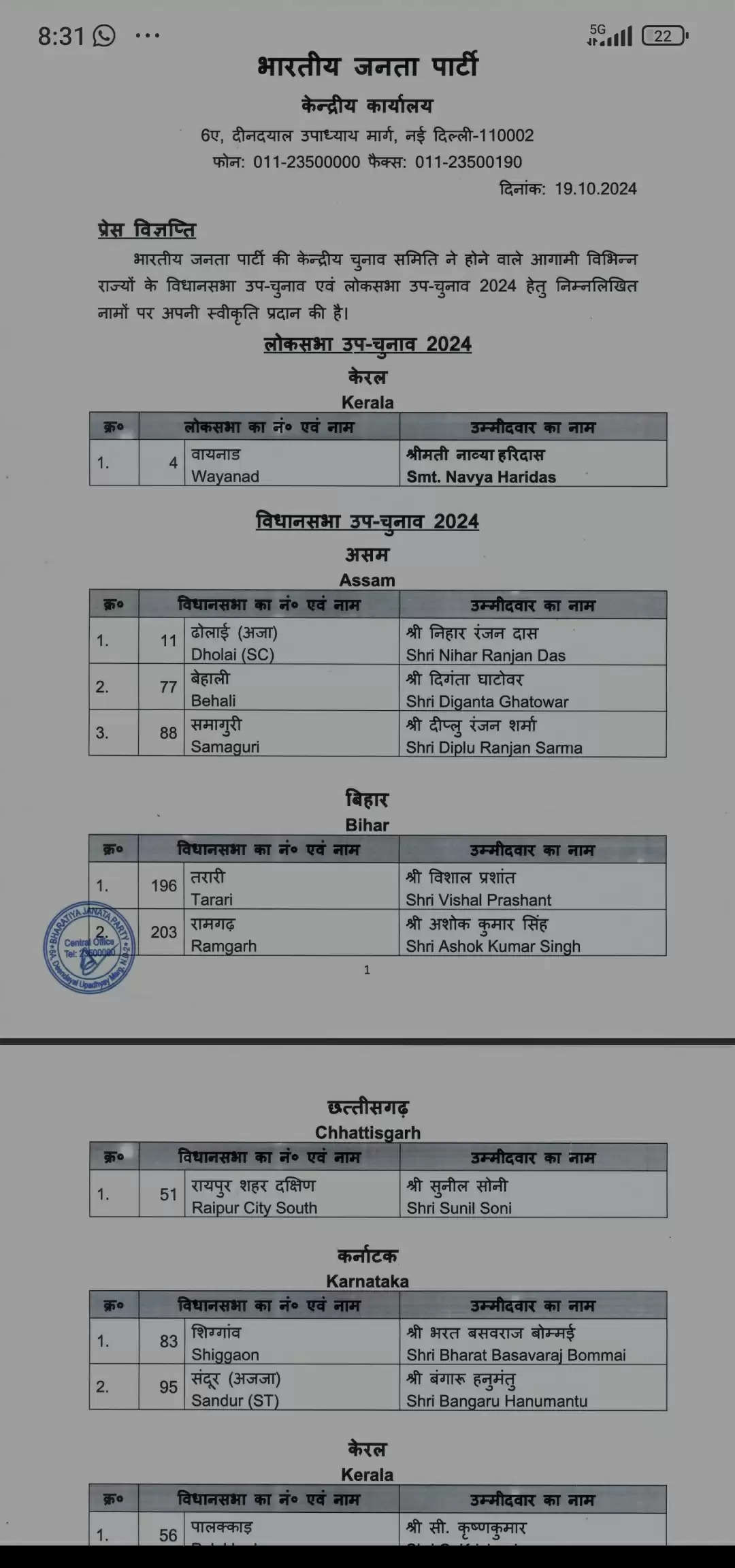 भाजपा ने विभिन्न राज्यों के विधानसभा-लोकसभा ‌उपचुनाव के लिए 25 उम्मीदवारों की सूची जारी की