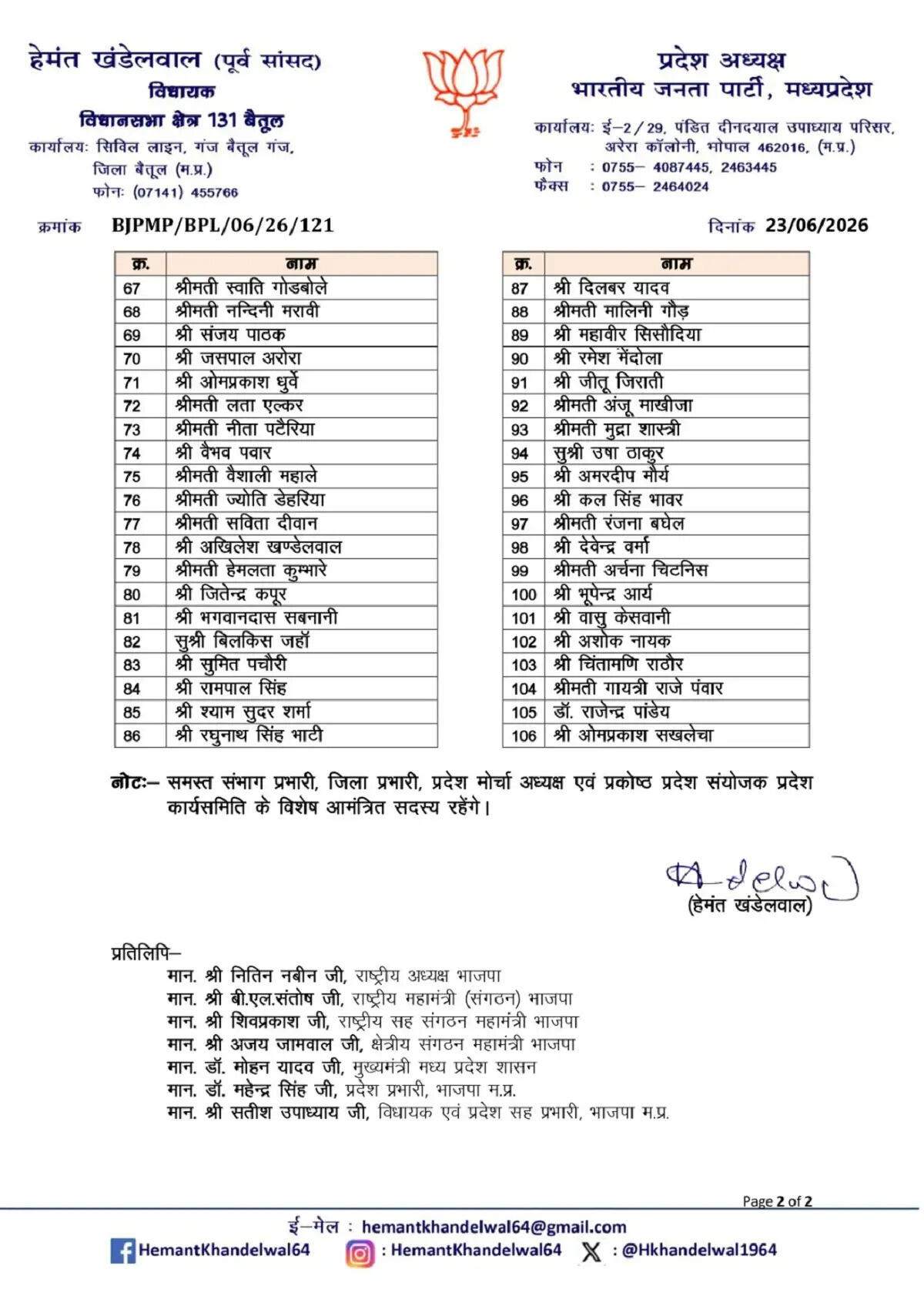 मप्र भाजपा ने की प्रदेश कार्यसमिति की घोषणा, 106 सदस्यों को किया गया शामिल