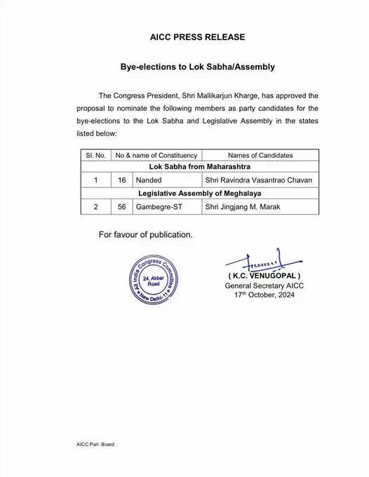 कांग्रेस ने नांदेड़ लोकसभा क्षेत्र के उपचुनाव के लिए रवींद्र वसंतराव चव्हाण को बनाया उम्मीदवार