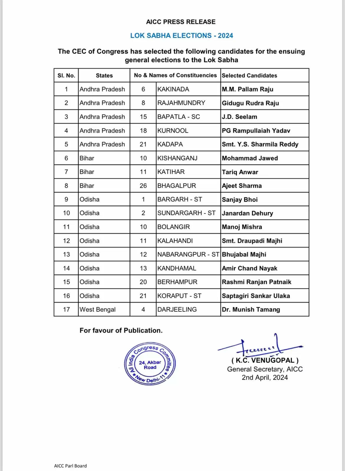लोकसभा चुनावः कांग्रेस ने जारी की 17 उम्मीदवारों की 11वीं सूची, वाईएस शर्मिला को कडप्पा से टिकट