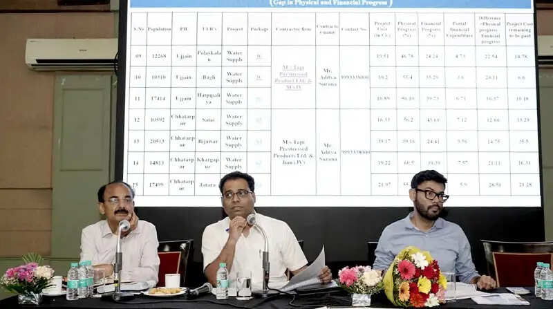 पुरानी नलकूप सेवाओं को बंद कर नवीन जल प्रदाय प्रणाली से जुड़ें नगरीय निकाय:संकेत भोंडवे